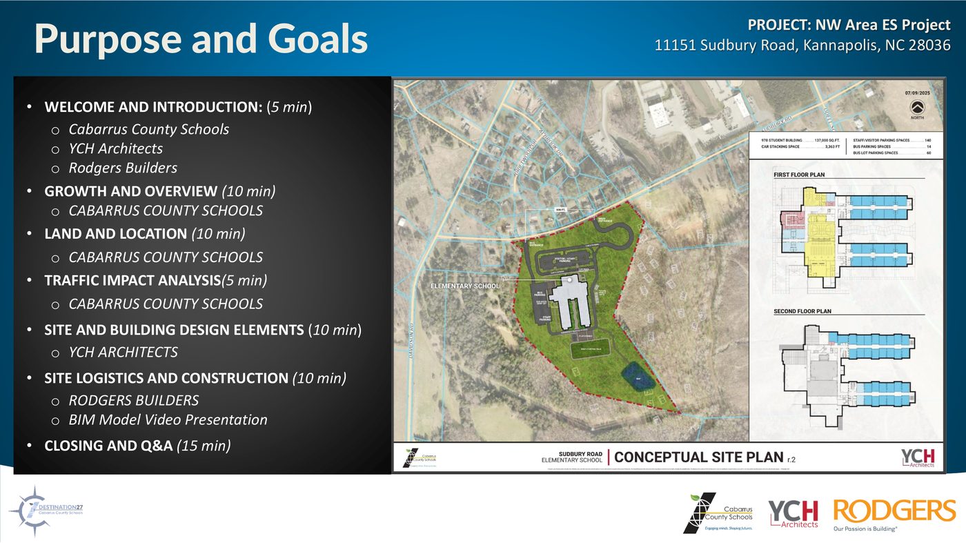 Aerial overview of the proposed school site at 11151 Sudbury Road showing the property boundary, wooded ravine, and surrounding roads