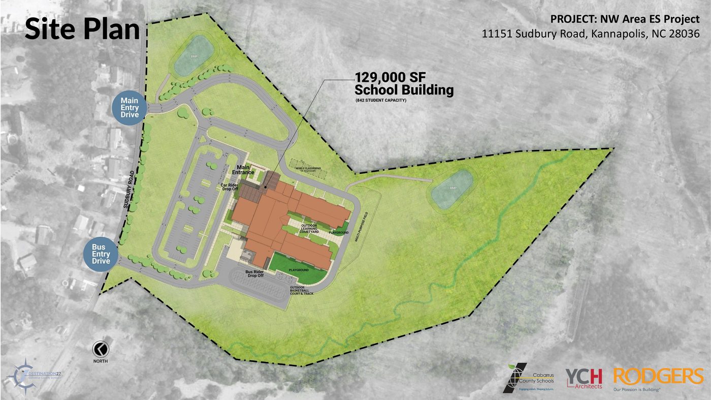Detailed site plan showing building footprint, parking, car rider loop, bus entrance, and two stormwater retention ponds